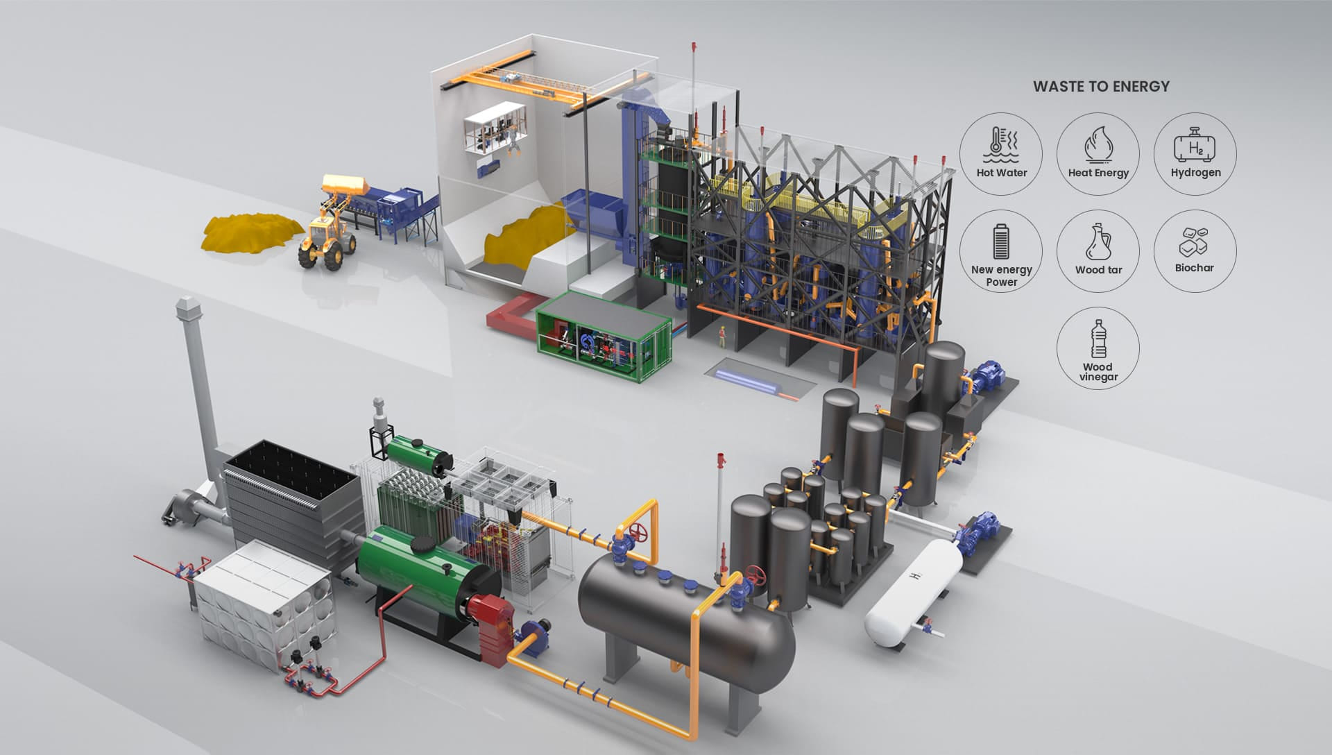 Biomass Gasification System For Hydrogen